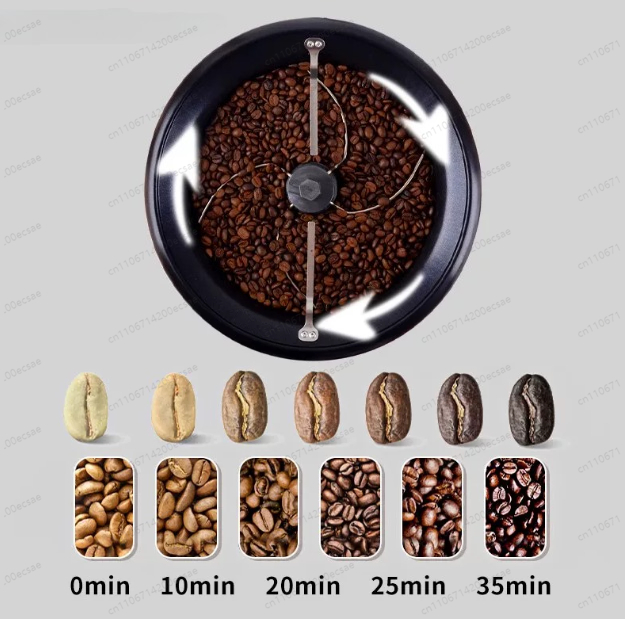 Электрическая автоматическая к – обзор и цена Coffee Tea Roasters