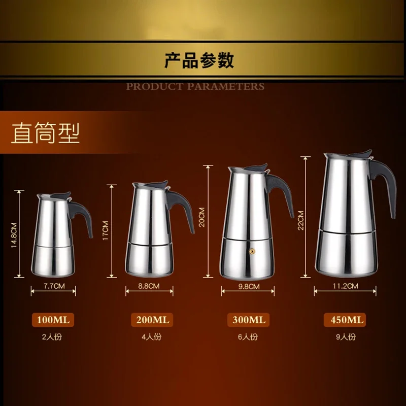 Перколятор Mokka Espresso Latt – обзор и цена Moka Pot Stove
